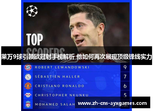 莱万9球引领欧冠射手榜解析 他如何再次展现顶级锋线实力 莱万9球引领欧冠射手榜解析 他如何再次展现顶级锋线实力