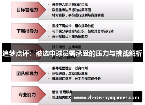 追梦点评:被选中球员需承受的压力与挑战解析 追梦点评:被选中球员需承受的压力与挑战解析
