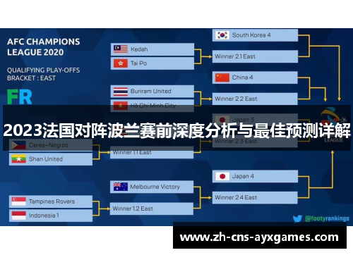2023法国对阵波兰赛前深度分析与最佳预测详解 2023法国对阵波兰赛前深度分析与最佳预测详解