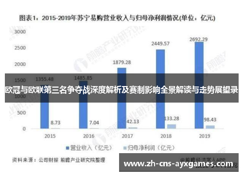 欧冠与欧联第三名争夺战深度解析及赛制影响全景解读与走势展望录