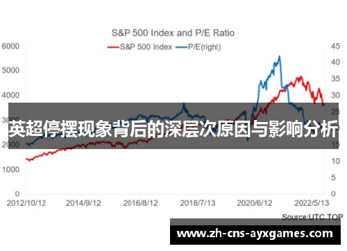 英超停摆现象背后的深层次原因与影响分析