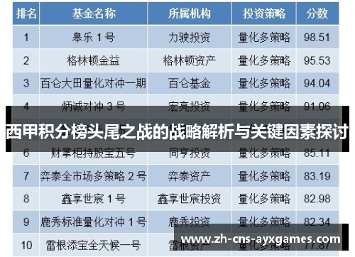 西甲积分榜头尾之战的战略解析与关键因素探讨