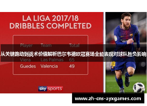 从关键跑动到战术价值解析巴尔韦德欧冠赛场全能表现对球队胜负影响