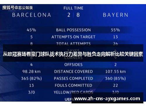 从欧冠赛场看豪门球队战术执行力差异与胜负走向解析比较关键因素