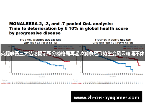 英超联赛三大结论揭示积分榜格局再起波澜争冠形势生变风云暗涌不休