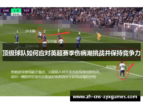 顶级球队如何应对英超赛季伤病潮挑战并保持竞争力 顶级球队如何应对英超赛季伤病潮挑战并保持竞争力